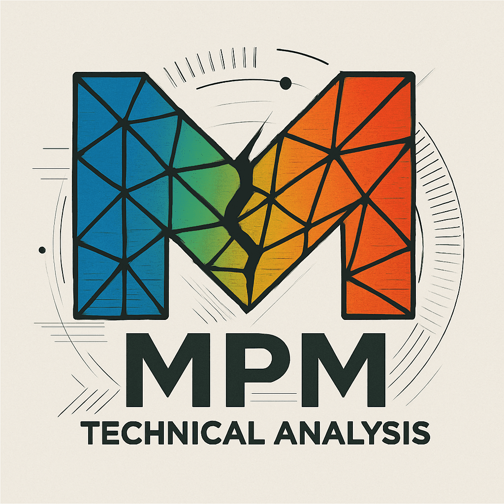 MPM Technical Analysis
